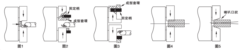 2024澳门原料网大全