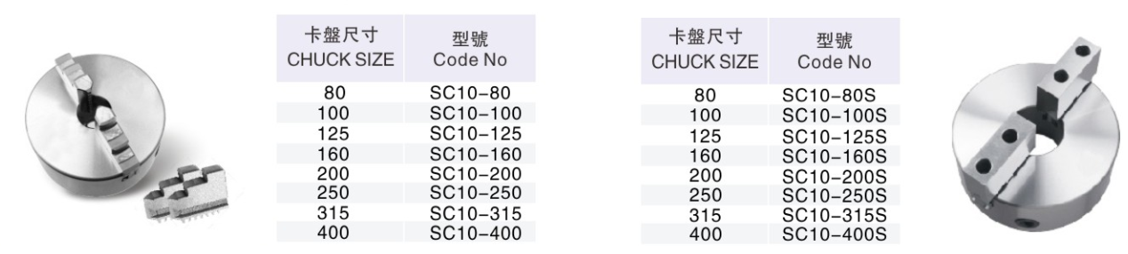 2024澳门原料网大全