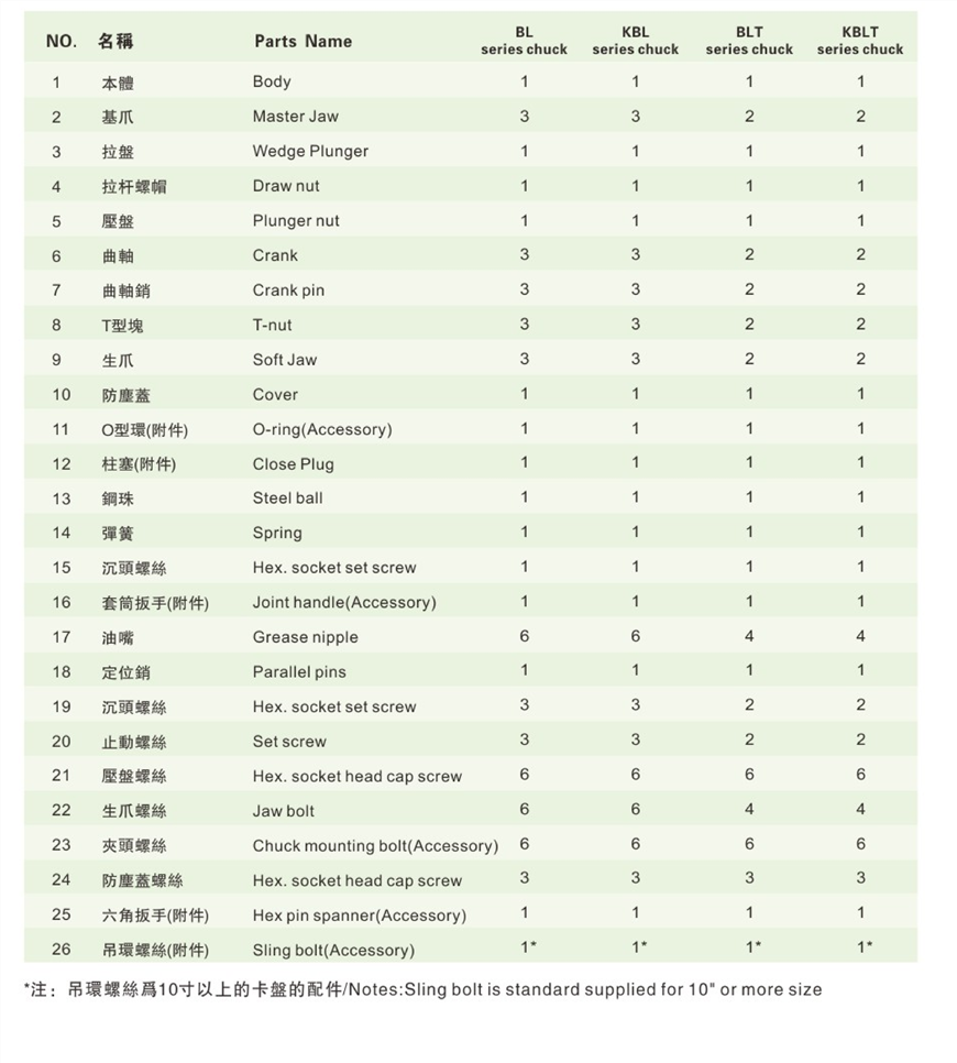 2024澳门原料网大全
