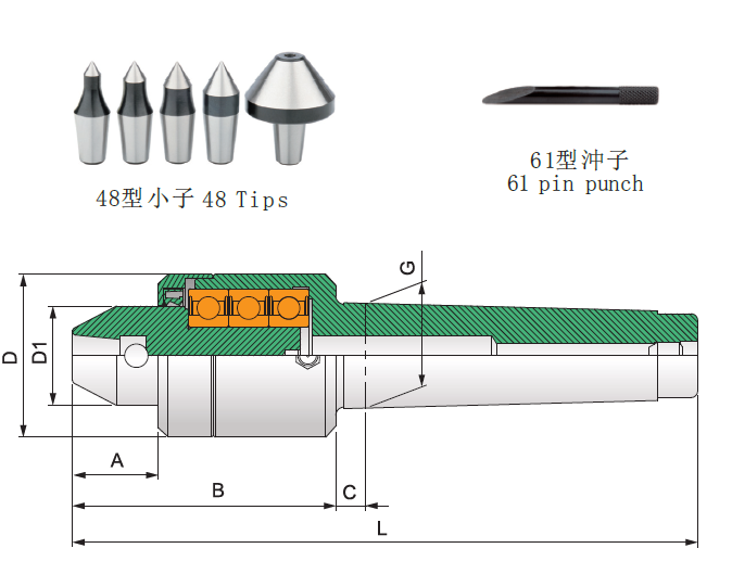 2024澳门原料网大全
